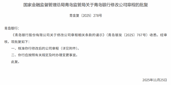 青岛银行获批修改公司章程  第1张