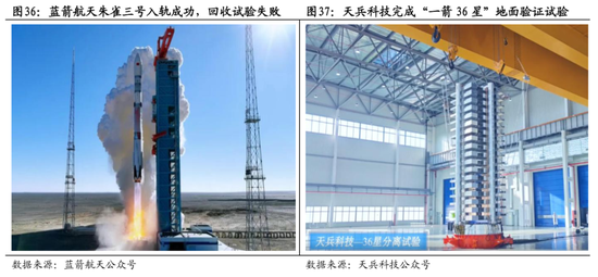 国泰海通:中国股市将进入跨年攻势 迈上新高 第24张 国泰海通:中国股市将进入跨年攻势 迈上新高 第24张