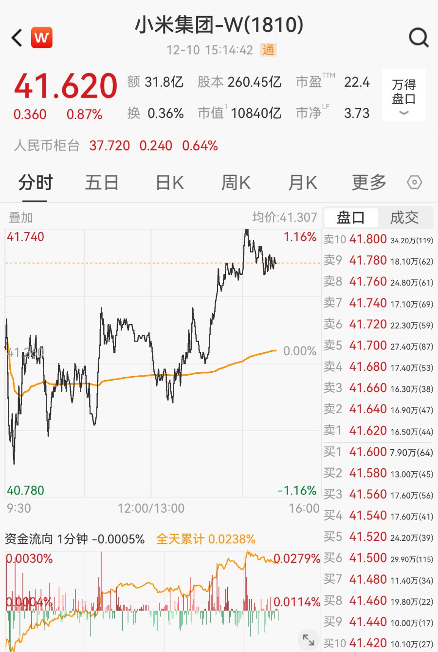 小米回应“进军AI教育”：人才招聘被误读，实为强化产品服务  第2张