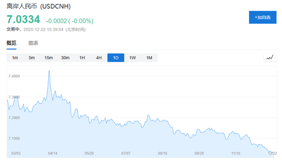 周期顺风、通胀回落、AI动荡、波动保护---这是高盛2026年“10大核心主题交易”  第1张