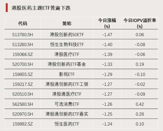 历史天量！突破600亿  第2张