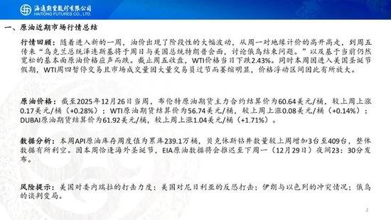 原油周报：原油价格大幅波动，地缘仍是市场焦点  第2张