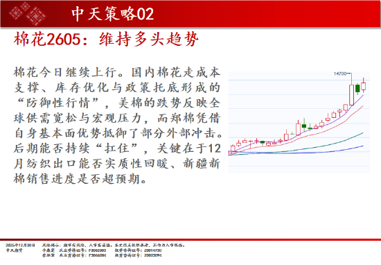 中天期货:商品指数重心下移 橡胶调整  第8张