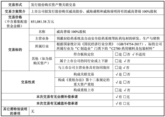 深夜突发!重大资产重组,明日停牌! 第5张 深夜突发!重大资产重组,明日停牌! 第5张