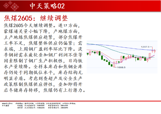 中天期货:商品指数探底回升 焦煤继续调整  第7张