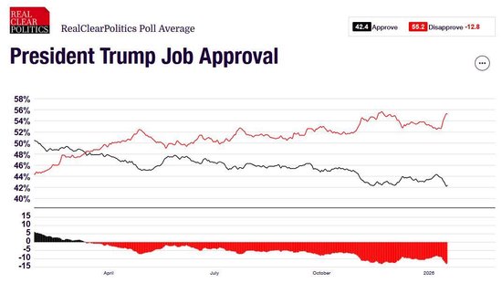 美银Hartnett：“新全球秩序=新全球牛市=金银牛市”，牛市的最大风险是东亚货币升值  第2张