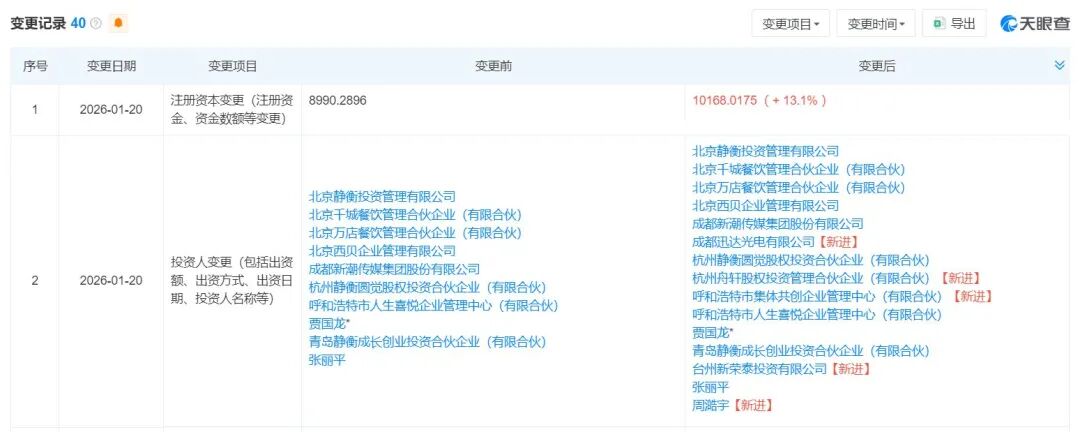 贾国龙最新发声！“将回归一线，不再打造个人IP”  第2张