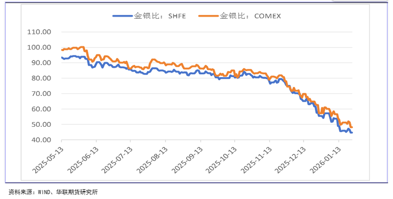 疯涨、停牌、限仓!白银暴涨14% 投资者“跑步入场” 第1张 疯涨、停牌、限仓!白银暴涨14% 投资者“跑步入场” 第1张