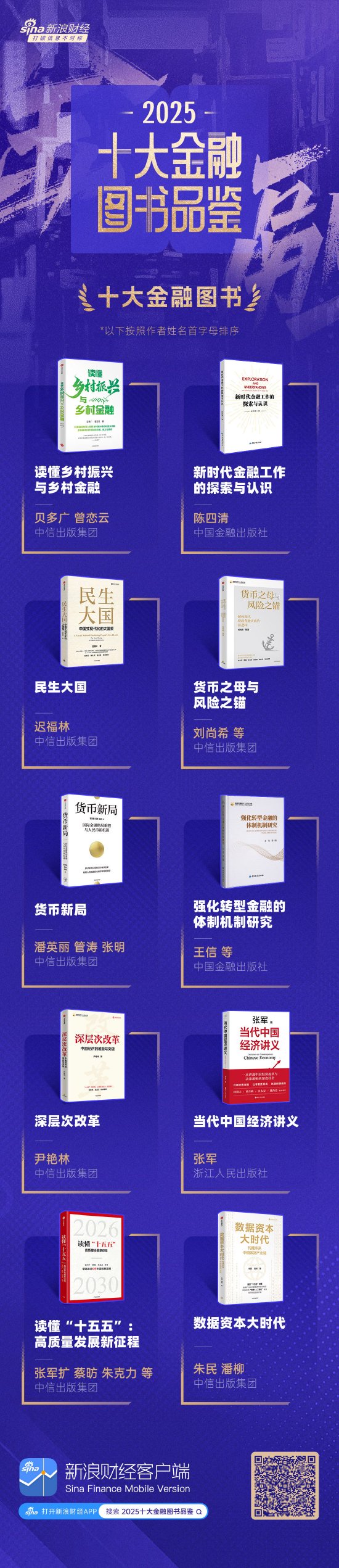 重磅！2025十大金融图书正式揭晓  第1张