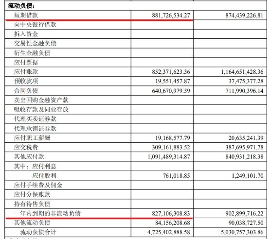 传统百货业转型阵痛持续，茂业商业2025年预亏超2亿元，背后流动性警报已拉响  第2张