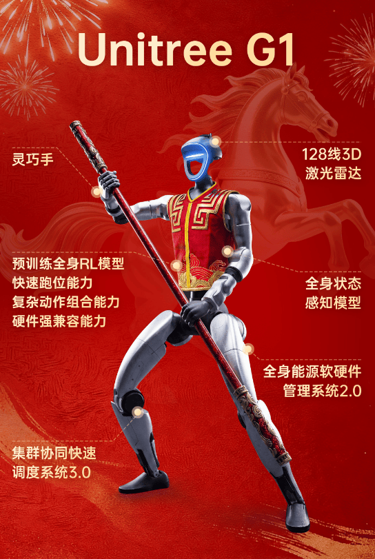 宇树科技揭秘!春晚机器人“秀功夫”后可落地真实场景 第2张 宇树科技揭秘!春晚机器人“秀功夫”后可落地真实场景 第2张