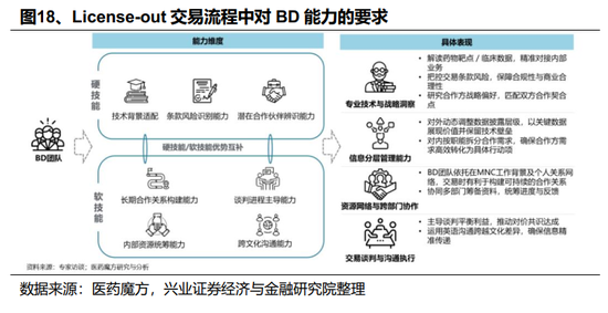 【兴证策略】2026年值得关注的十大产业趋势 第20张 【兴证策略】2026年值得关注的十大产业趋势 第20张