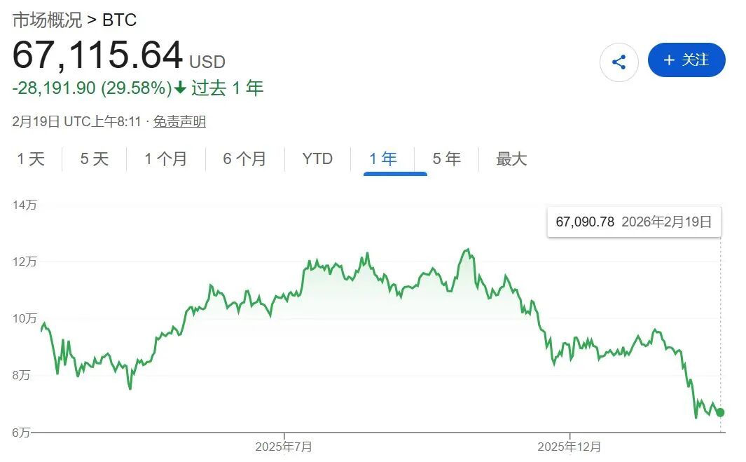 “黄金将取代美元”，“末日博士”彼得·希夫：金价飙升是美国新一轮危机的前兆，后续有望冲上7000美元  第8张