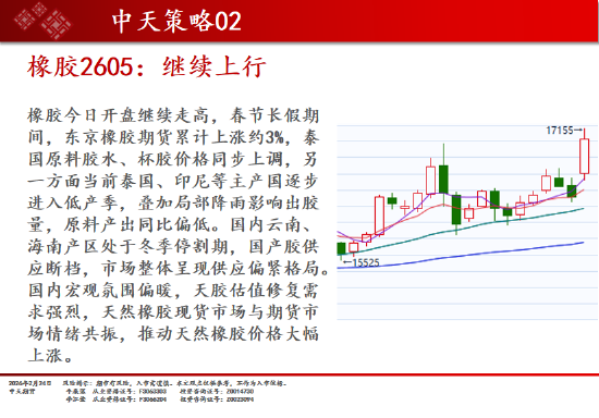 中天期货:商品指数开门红 原油高开低走  第11张