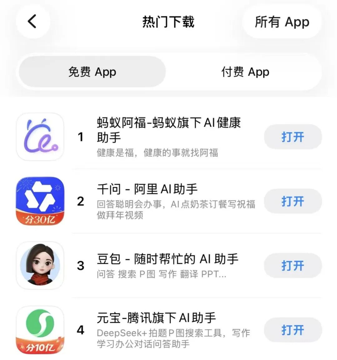春晚同款、爸妈爱用,阿福凭什么一个春节用户破亿? 第1张 春晚同款、爸妈爱用,阿福凭什么一个春节用户破亿? 第1张