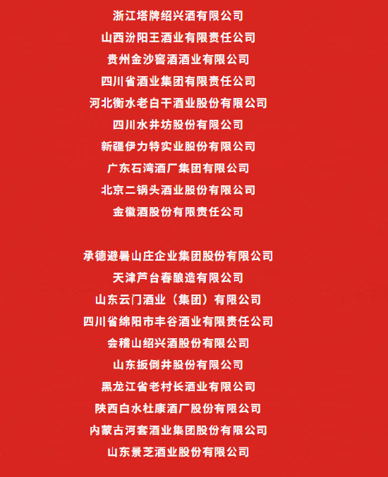 2025中国酒业百强榜发布,五粮液反超茅台登顶 第3张 2025中国酒业百强榜发布,五粮液反超茅台登顶 第3张