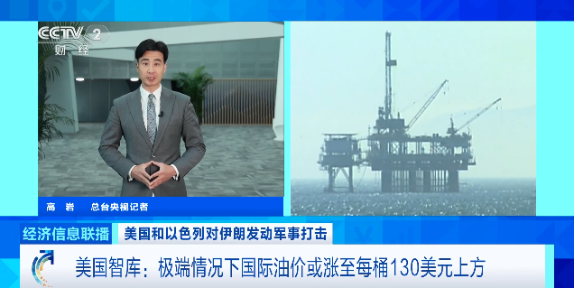 油价最新分析:或出现历史性飙升! 第1张 油价最新分析:或出现历史性飙升! 第1张