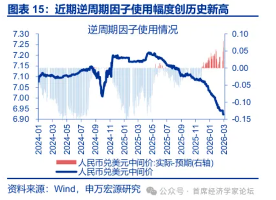 秩序崩了，人民币变了  第17张