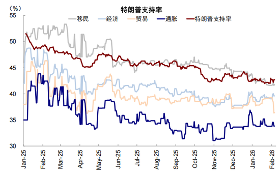 中金：伊朗局势如何影响中美市场？  第19张