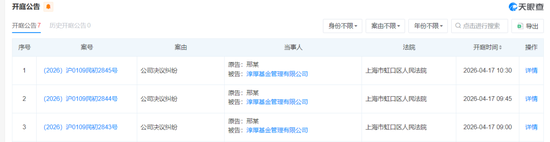 二股东邢媛被免职，淳厚基金“硝烟”依旧未熄！  第1张