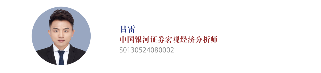 【中国银河宏观】油价大幅上涨，宏观影响几何？  第34张