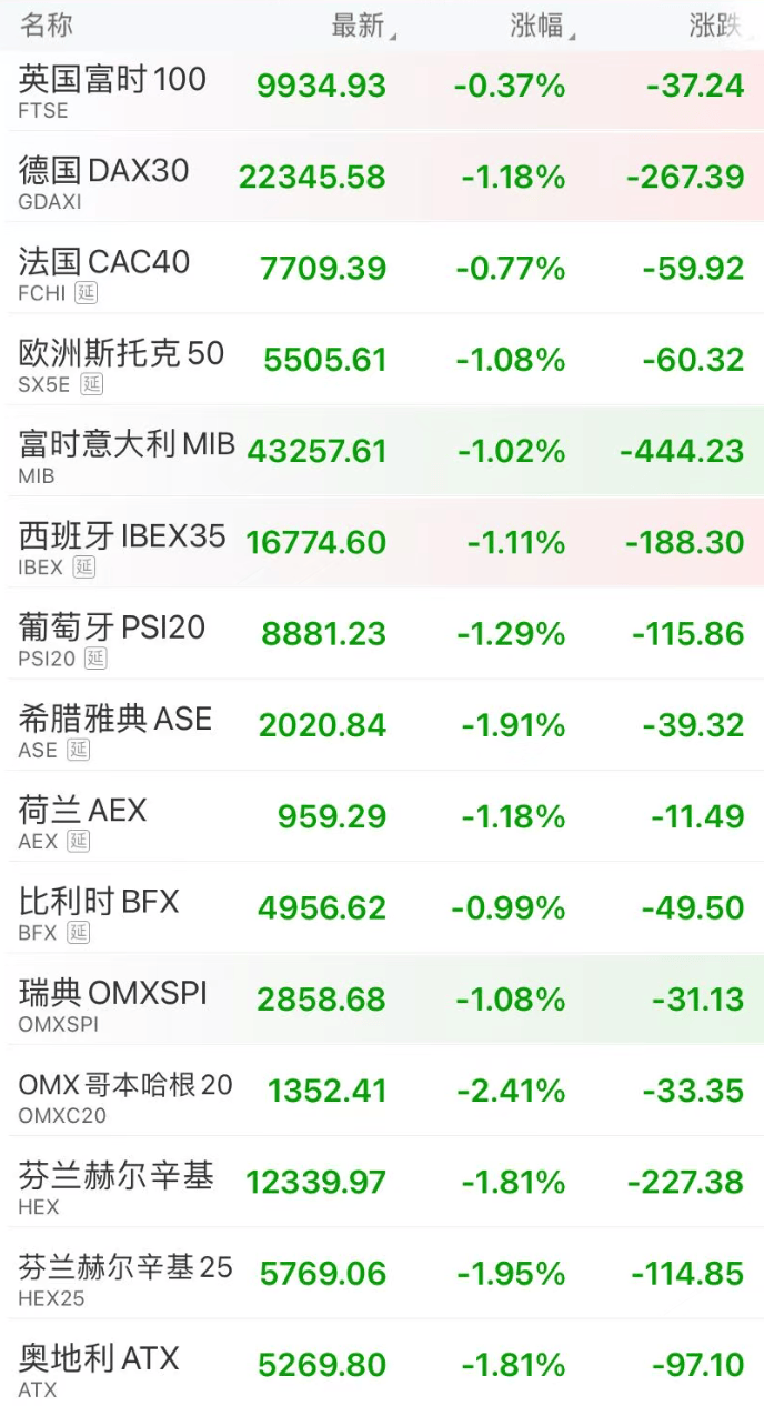 突然大跌！超12万人爆仓  第1张