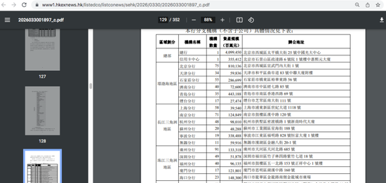光大银行年报也错了？分行数据双版本  第3张