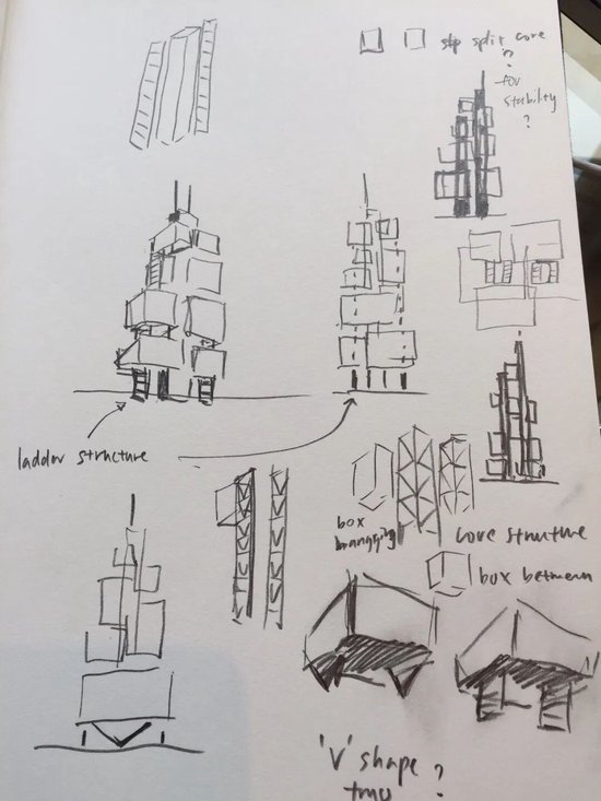 大疆汪滔:我不喜欢权力,但我需要它 第8张 大疆汪滔:我不喜欢权力,但我需要它 第8张